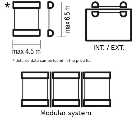 s_Veranda-FTS nl.png (29 KB)